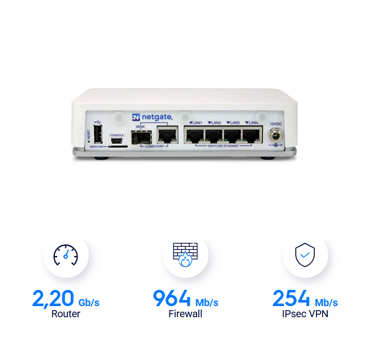 Netgate 2100 pfSense+ Security Gateway