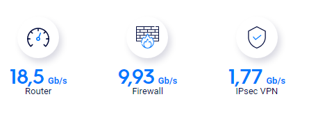 Netgate 6100-Base pfSense+ Security Gateway